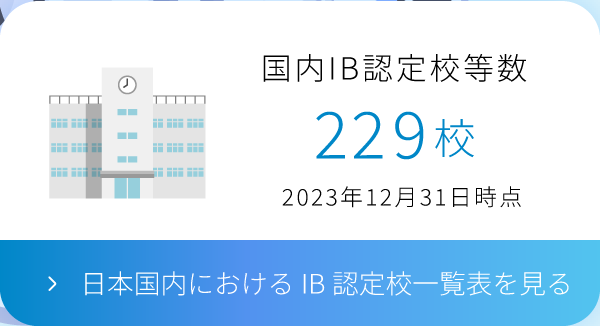 日本国内におけるIB認定校一覧表を見る