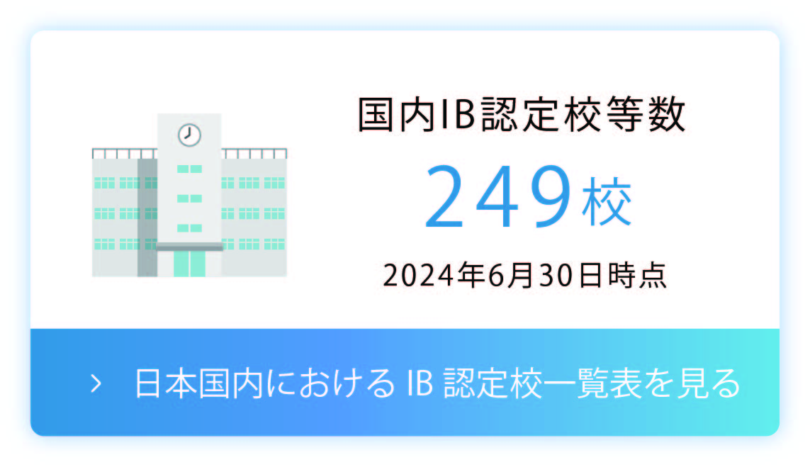 日本国内におけるIB認定校一覧表を見る