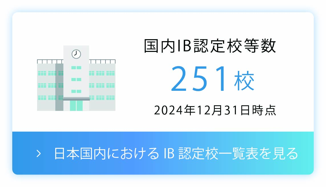 日本国内におけるIB認定校一覧表を見る