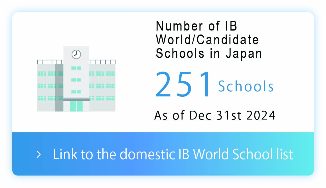 日本国内におけるIB認定校一覧表を見る