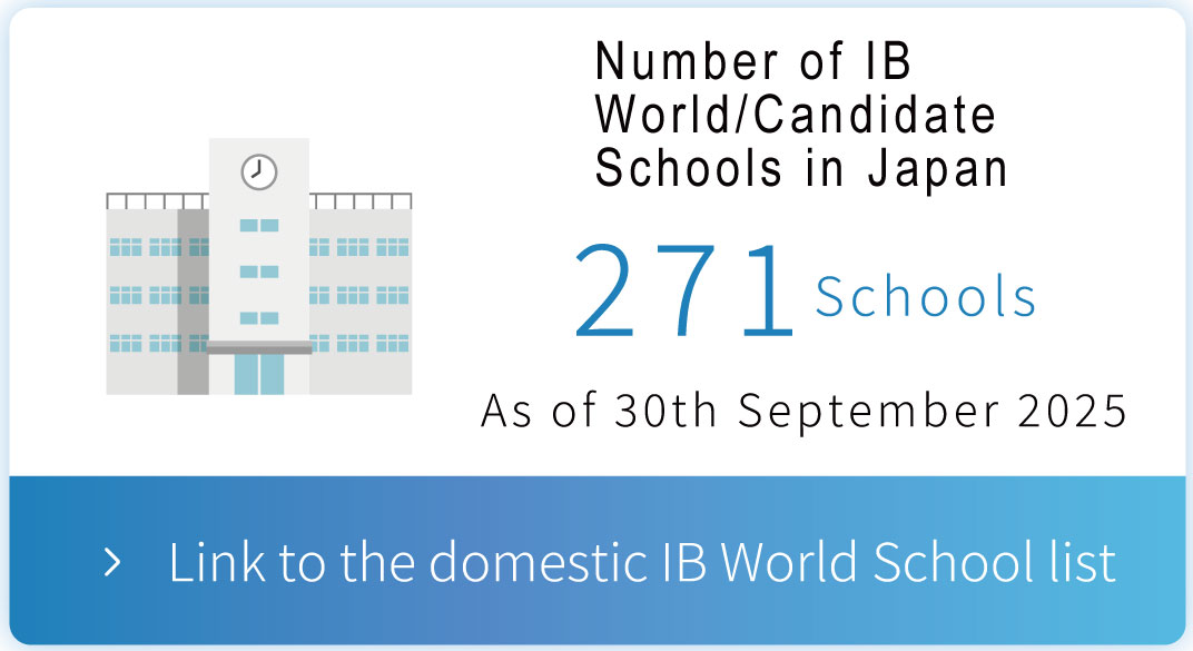 日本国内におけるIB認定校一覧表を見る