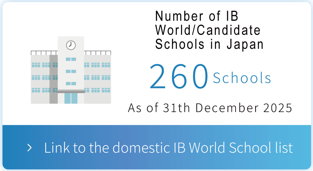 日本国内におけるIB認定校一覧表を見る